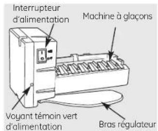 Interrupteur d'alimentation Machine à glaçons Voyant témoin vert d'alimentation Bras régulateur