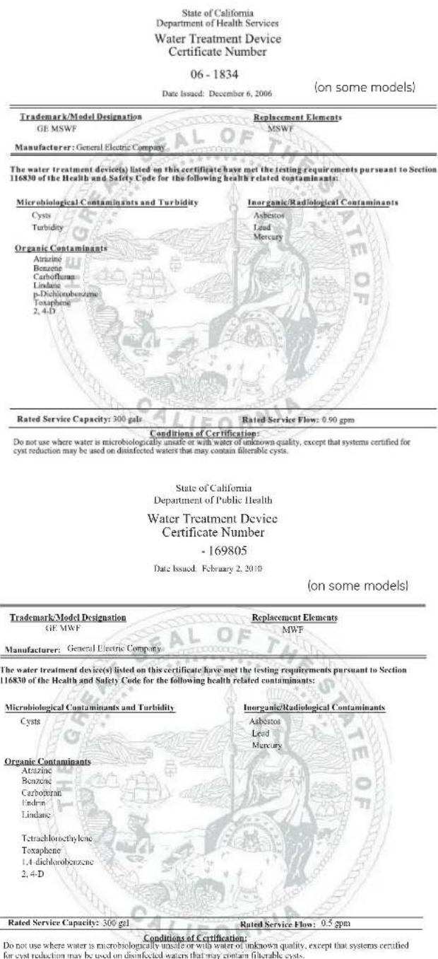 State of California Department of Health Services Water Treatment Device Certificate Number 06 - 1834 Date Issued: December 6, 2006 (on some models) Trademark/Model Designation Replacement Elements GE MSWF MSWF Manufacturer: General Electric Company The water treatment device(s) listed on this certificate have met the testing requirements pursuant to Section 116830 of the Health and Safety Code for the following health related contaminants: Microbiological Contaminants and Turbidity Inorganic/Radiological Contaminants Cysts Asbestos Turbidity Lead Organic Contaminants Mercury Atrazine Benzene Carboflume Lindane p-Dichlorobenzene Texaphene 2, 4-D Rated Service Capacity: 300 galt Rated Service Flow: 0.90 gpm Conditions of Certification: Do not use where water is microbiologically unsafe or with water of unknown quality, except that systems certified for cyst reduction may be used on disinfected waters that may contain filterable cysts. State of California Department of Public Health Water Treatment Device Certificate Number - 169805 Date Issued: February 2, 2010 (on some models) Trademark/Model Designation Replacement Elements GE MWF MWF Manufacturer: General Electric Company The water treatment device(s) listed on this certificate have met the testing requirements pursuant to Section 116830 of the Health and Safety Code for the following health related contaminants: Microbiological Contaminants and Turbidity Inorganic/Radiological Contaminants Cysts Asbestos Benzene Lead Carboflume,Lindane,Mercury Organic Contaminants Atrazine Benzene Carboflume,Lindane,Tetrachloroethylene,Texaphene 1,4-dichlorobenzene 2, 4-D Rated Service Capacity: 300 galt Rated Service Flow: 0.5 gpm Conditions of Certification: Do not use where water is microbiologically unsafe or with water of unknown quality, except that systems certified for cyst reduction may be used on disinfected waters that may contain filterable cysts.