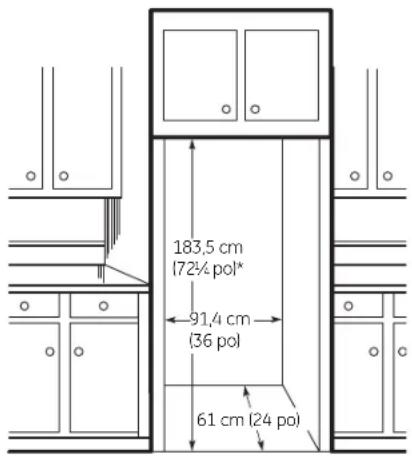 183,5 cm (72¼ pol)* 91,4 cm (36 pol) 61 cm (24 pol)