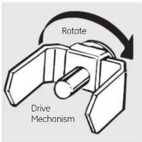 Rotate Drive Mechanism