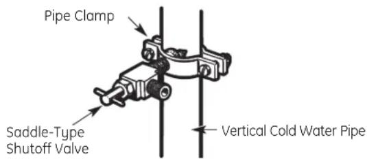 Pipe Clamp Saddle-Type Shutoff Valve Vertical Cold Water Pipe