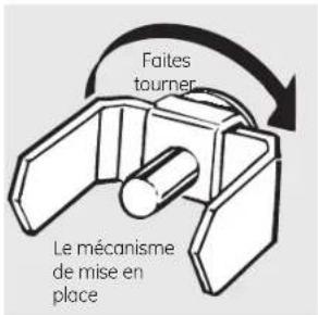 Faites tourner Le mécanisme de mise en place