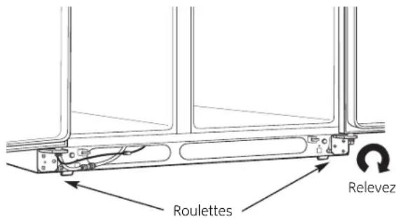 Roulettes Relevez