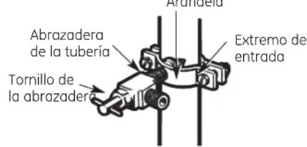 Abrazadera de la tubería Tornillo de la abrazadera Arundela Extremo de entrada