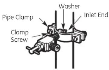 Pipe Clamp Clamp Screw Washer Inlet End