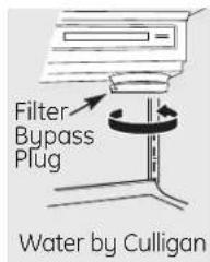Filter Bypass Plug Water by Culligan