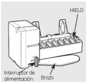 HIELO Interruptor de alimentación Brozo