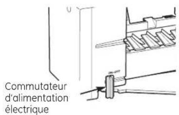 Commutateur d'alimentation électrique