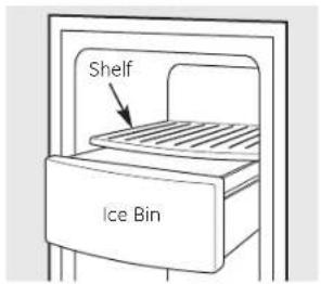 Shelf Ice Bin