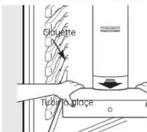 GE GSC22QGTBB - Accès à la glace et à l'interrupteur sur les modèles avec distributeur - 2