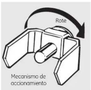 Rote Mecanismo de accionamiento