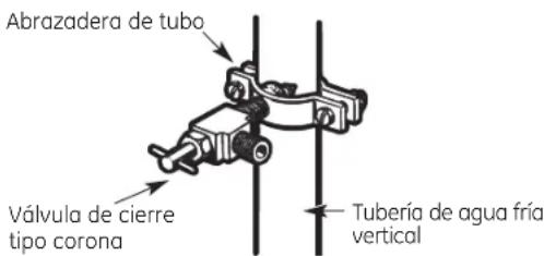 Abrazadera de tubo Válvula de cierre tipo corona Tubería de agua fría vertical