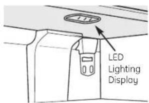 GE GSC22QGTBB - Sustitución de las luces en los modelos con iluminación LED - 1