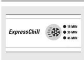 ExpressChill ● 15 MIN ● 30 MIN ● 45 MIN