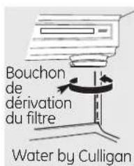 Bouchon de déparation du filtre Water by Culligan