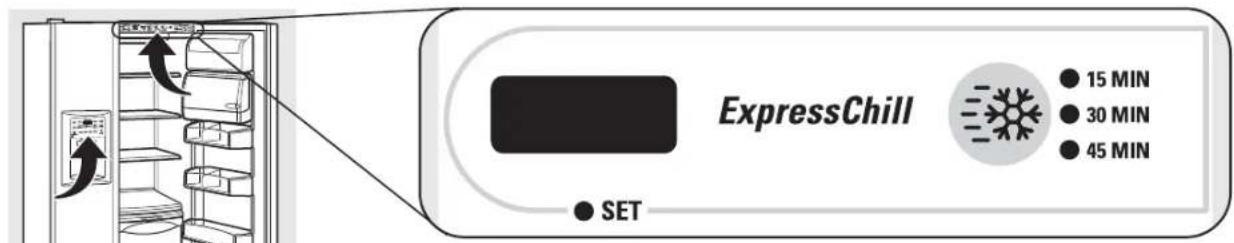 ExpressChill 15 MIN 30 MIN 45 MIN SET