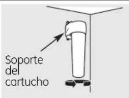 Soporte del cartucho