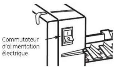 Commutateur d'alimentation électrique