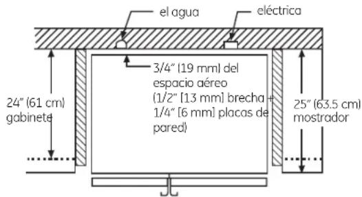 el agua eléctrica 3/4" (19 mm) del espacio aéreo (1/2" [13 mm] brecha + 1/4" [6 mm] placas de pared) 24" (61 cm) gabinete 25" (63.5 cm) mostrador