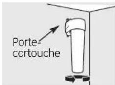 Porte- cartouche