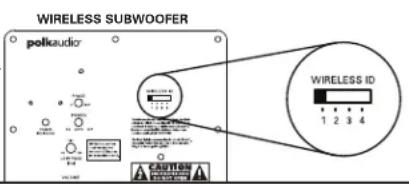 POLK PSWi225 - ANSCHLUSS DES SUBWOOFERS AN DAS SYSTEM-ANSCHLUSSOPTIONEN - 3