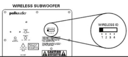 POLK PSWi225 - CONNECTING THE SUBWOOFER TO THE SYSTEM-HOOKUP OPTIONS - 3