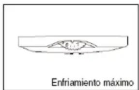 DANBY DUF408WE - OPERACION - 1