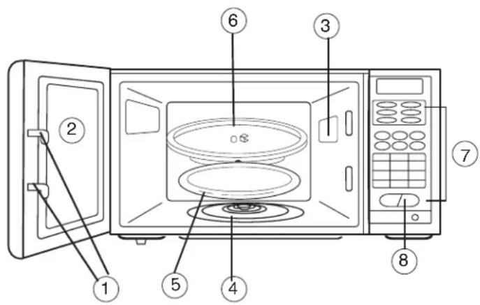 DANBY DMW1158W - CARACTÉRISTIQUES - 1