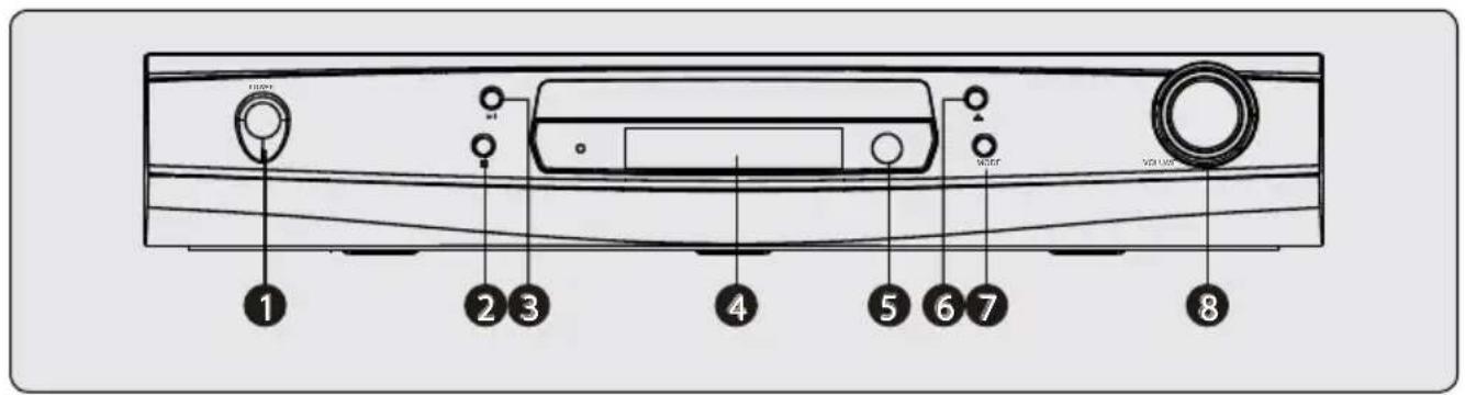 COBY DVD968 - Panel delantero - 1