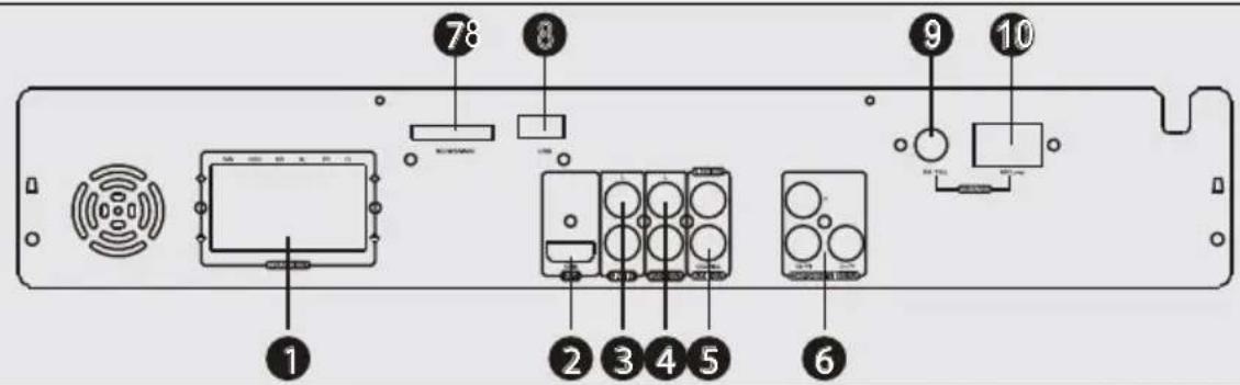 COBY DVD968 - Rear Panel - 1
