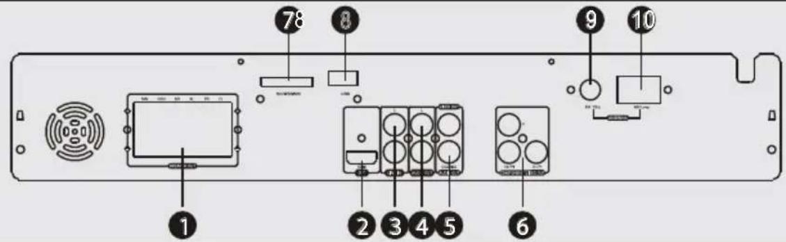 COBY DVD968 - Panel posterior - 1