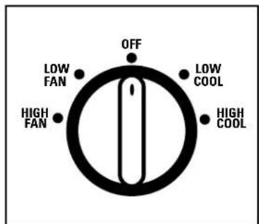 GE AJCS08ACB - About the controls on the air conditioner—models with control knobs. - 3