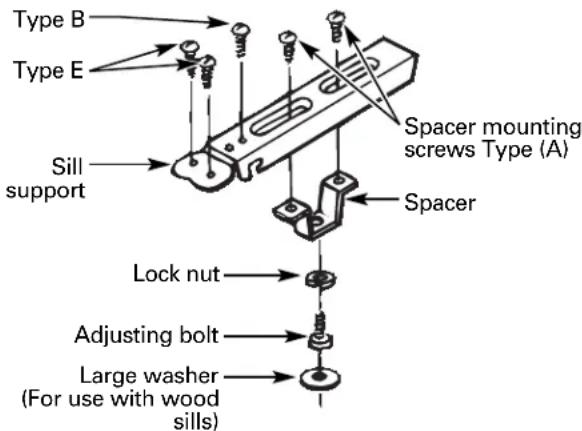 GE AJCS08ACB - 5INSTALL SILL SUPPORTS - 1