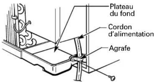 GE AJCS08ACB - Replacez le conditionneur dans son logement - 3