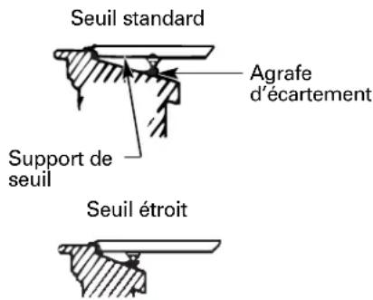 GE AJCS08ACB - Installez les supports de SEUIL - 2