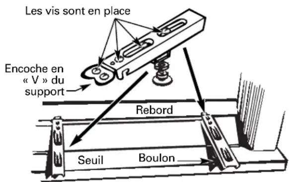 GE AJCS08ACB - Installez les supports de SEUIL - 3