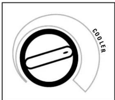 GE AJCS08ACB - About the controls on the air conditioner—models with control knobs. - 4