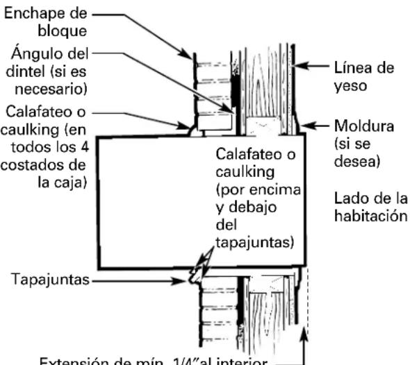 GE AJCS08ACB - REQUISITOS PARA EL APOYO DEL ACONDICIONADOR DE AIRE - 1
