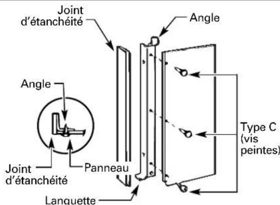 GE AJCS08ACB - Mesurez, COUPEZ et installled les panneaux de fermeture - 2