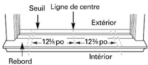 GE AJCS08ACB - Preparez la fenétre - 2