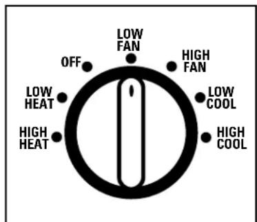 GE AJCS08ACB - Sobre los controlles del acondicionador de aire—modelos con botones de control. - 1