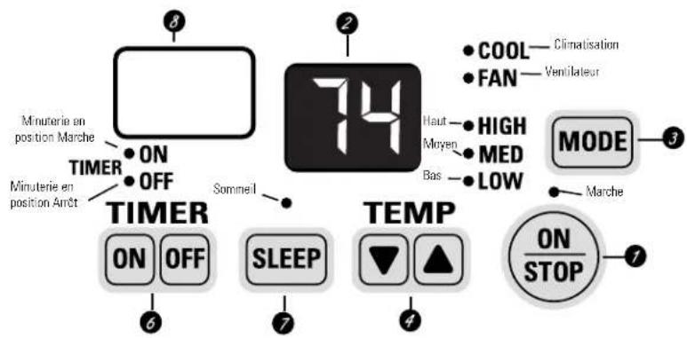GE AJCS08ACB - Commandes sur le conditionneur—modèles dotés de touches à effleurement. - 1
