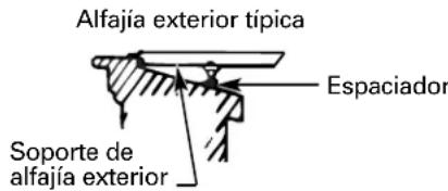 GE AJCS08ACB - INSTALE LOS SOPORTES DE LA ALFAJIA EXTERIOR - 2
