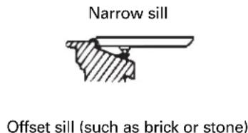 GE AJCS08ACB - 5INSTALL SILL SUPPORTS - 3
