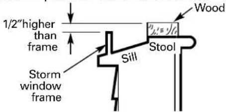 GE AJCS08ACB - 2STORM WINDOW REQUIREMENTS - 1
