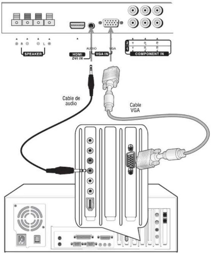 INSIGNIA NS42LCD - Conexión de una computadora - 1