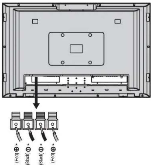 INSIGNIA NS42LCD - Connecting external speakers - 1