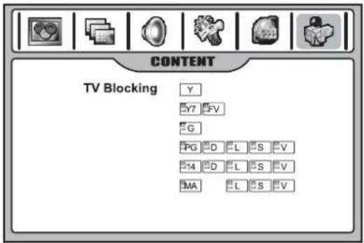 INSIGNIA NS42LCD - Configuration des classifications TV - 1