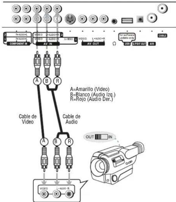 INSIGNIA NS42LCD - Nota - 1