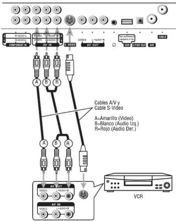 INSIGNIA NS42LCD - Para reproducir video desde su VCR: - 1
